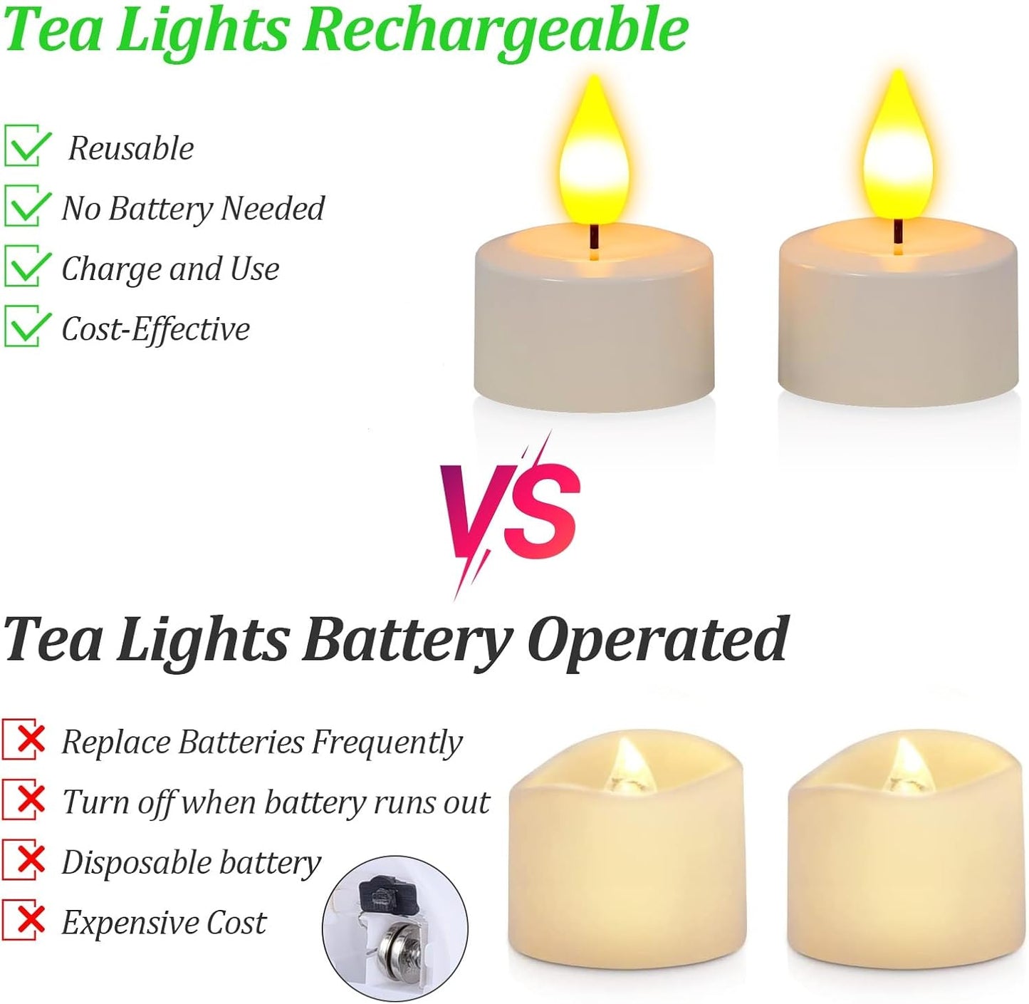 SoulBay Flameless Candles with Remote Control Timer & Charging Base, 12pcs USB Rechargeable Battery LED Tea Lights Candles Small Votive for Lantern Pool Mantle Weddings Emergency Christmas Decorative