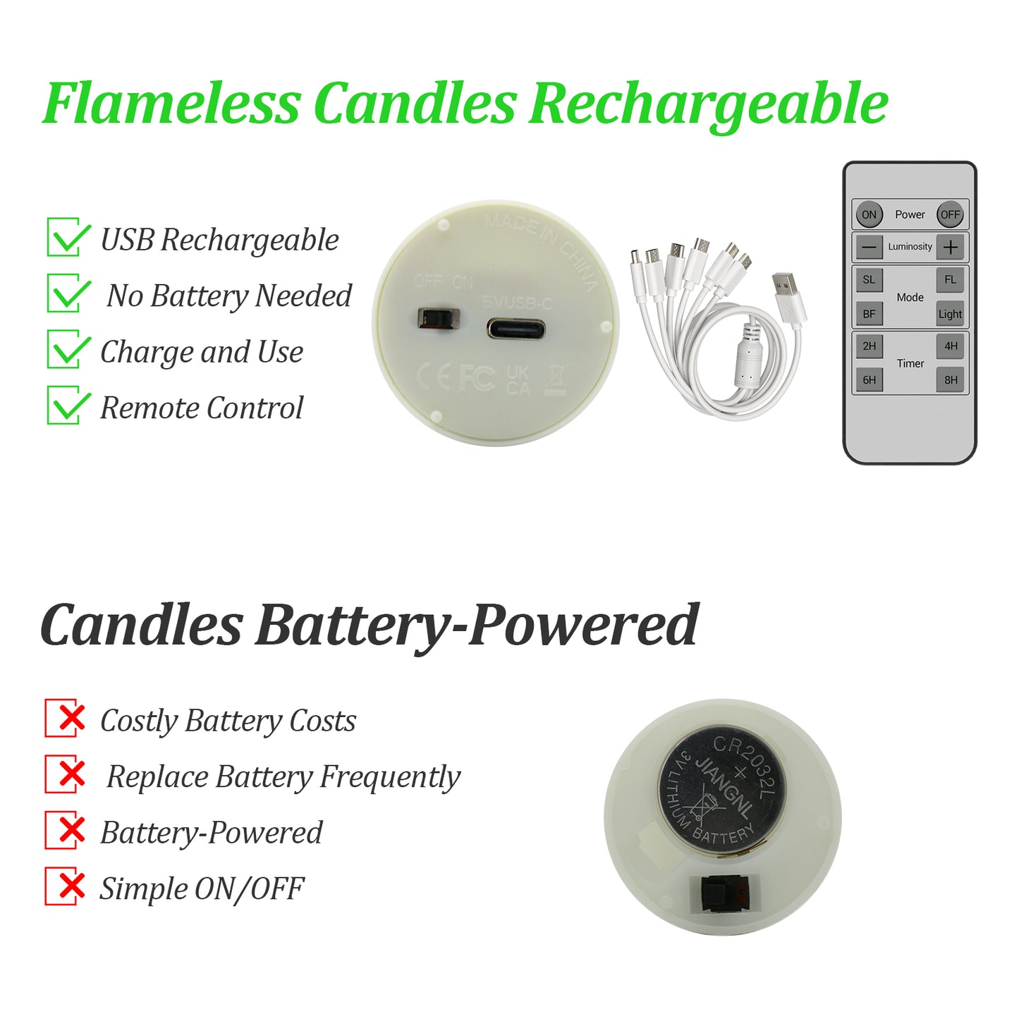 SoulBay Flameless Candles with Remote Timer & Charging Base, 12pcs USB Rechargeable Battery Flickering LED Small Votives Lights for Table Dinner Weddings Holidays General Decor, No Battery Required